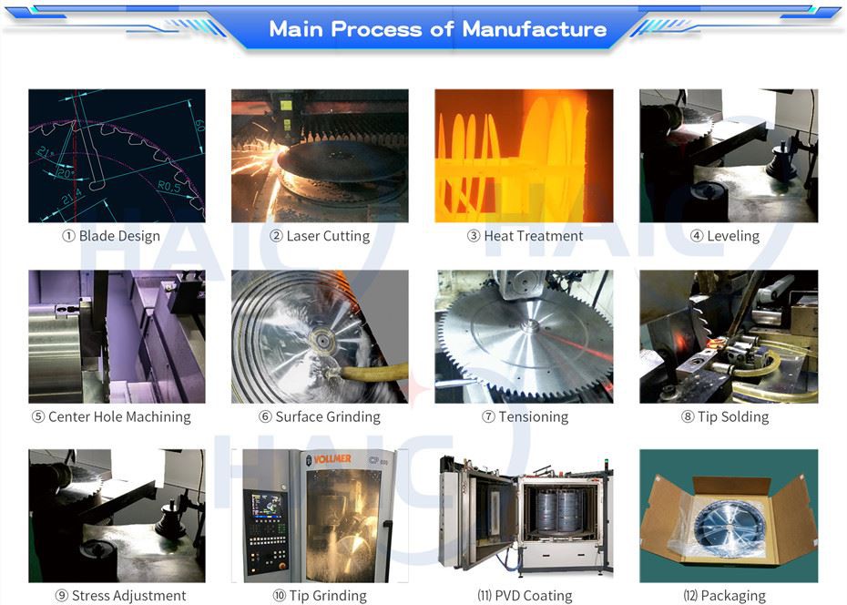 TCT with Coating Process of Manufacture TCT with Coating Process of Manufacture